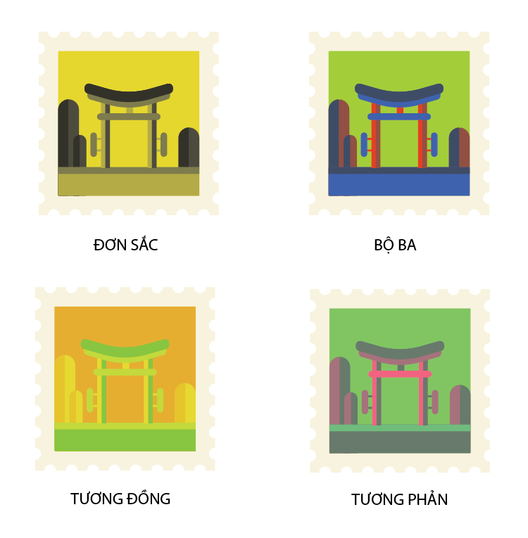 BTVN 4 - Nguyễn Huỳnh Thúy Vy_Ai