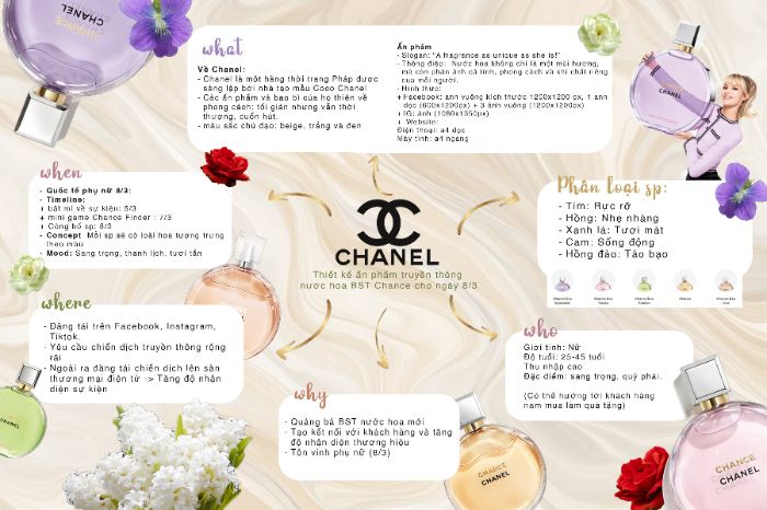 Thiết kế ấn phẩm trth cho 1 thương hiệu