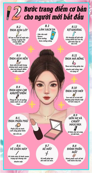 BTVN cuối kỳ