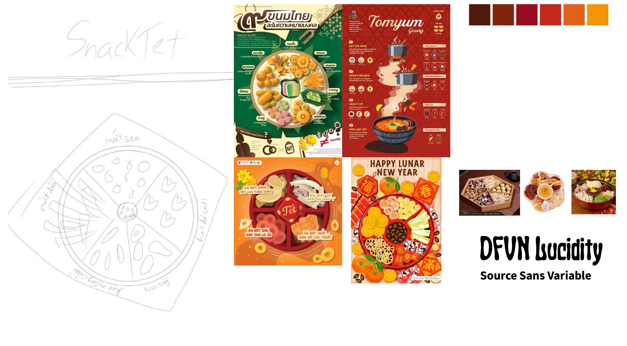 Moodboard Infographic