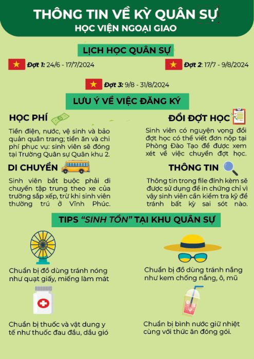 Phạm Trà My