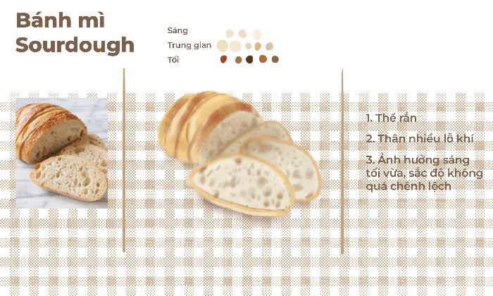 Material Study Bánh mì