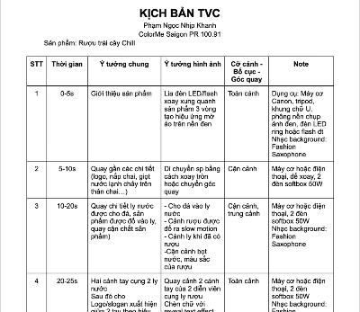 Kịch bản TVC