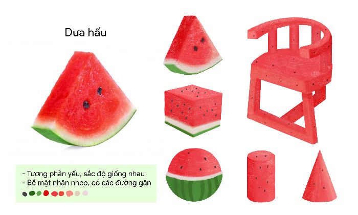 Học phần 2: Bài giữa kì
