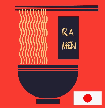 Bài 1
