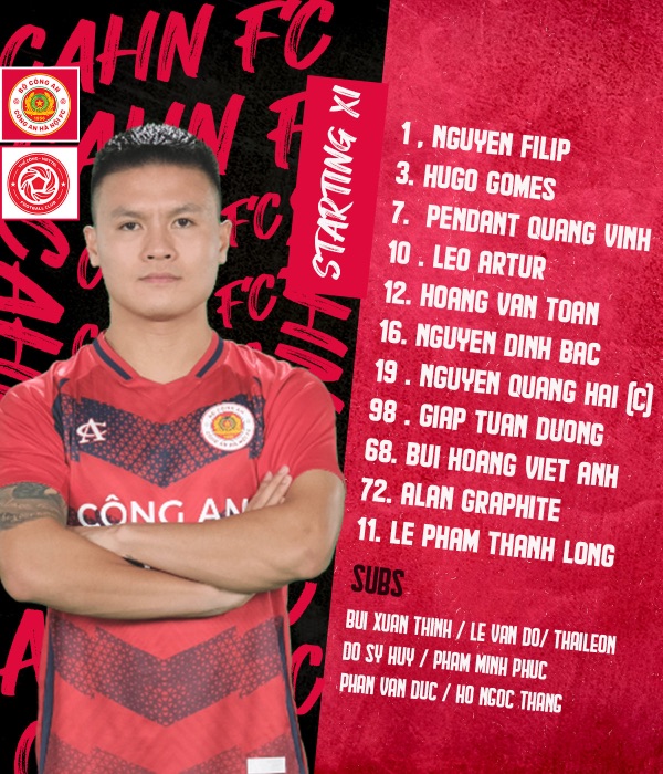 BTVN buổi 2
