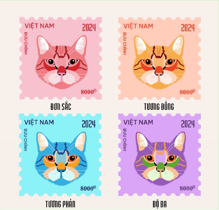 BTVN BUỔI 4