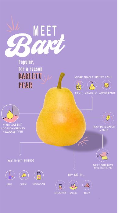 INFOGRAPHIC