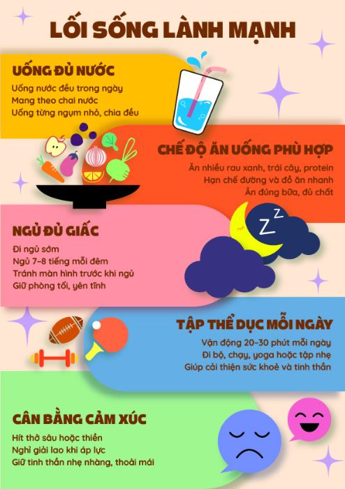 inforgraphic