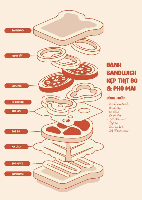 Bài tập cuối khóa