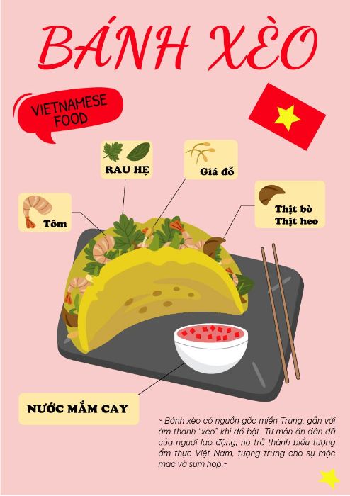 Bài tập cuối kì