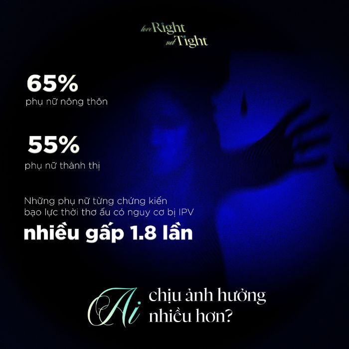 BÀI TẬP VỀ NHÀ BUỔI 1 - NGUYỄN LÊ VY