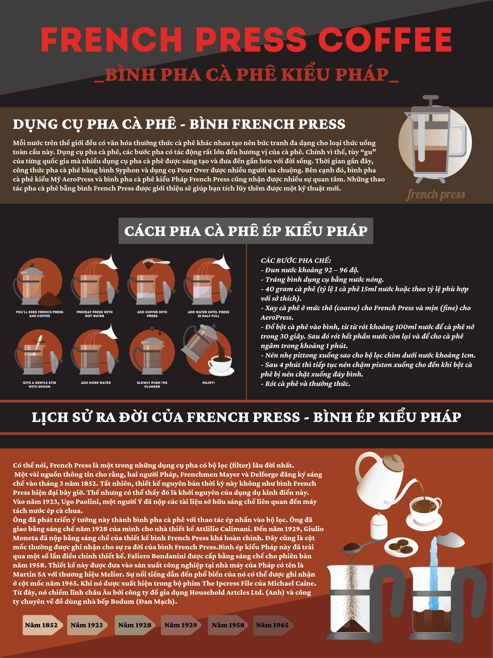 BÀI TẬP CUỐI KHÓA