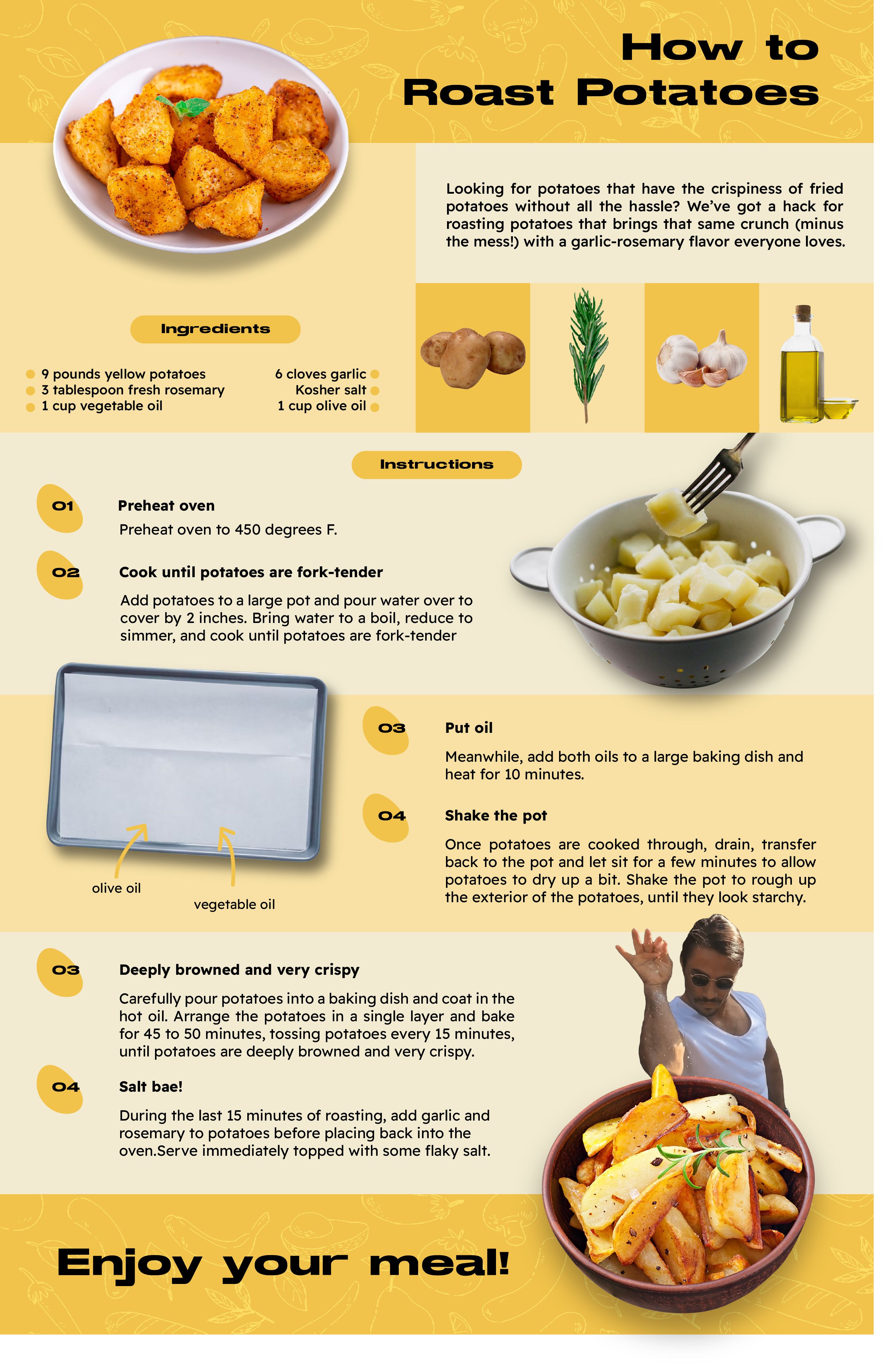 BTCK Inforgraphic