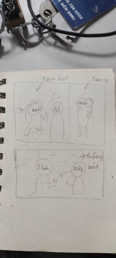 vẽ Storyboard