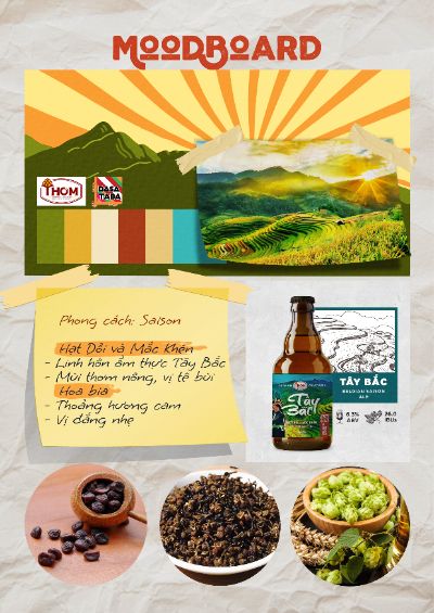 BTVN 6 - Moodboard