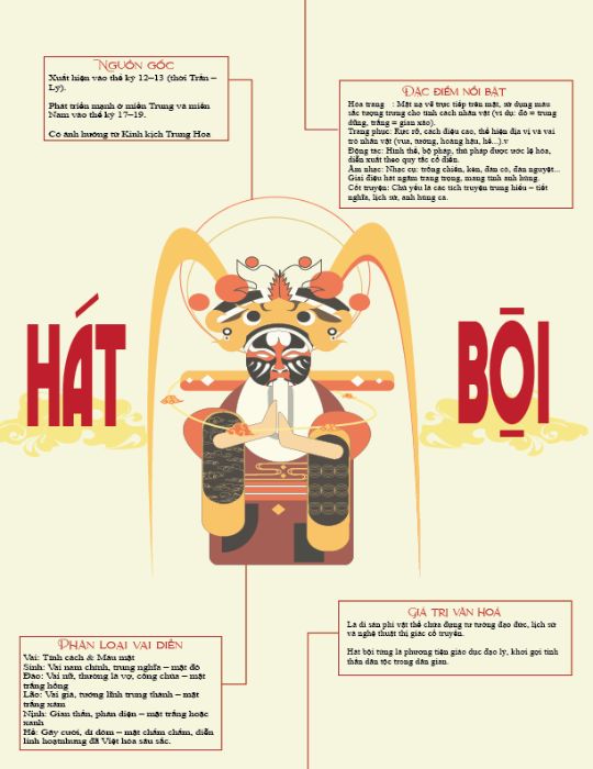 Lâm Ngọc Nhiên