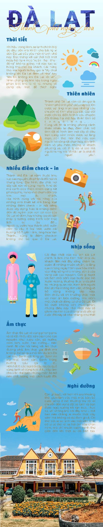 BÀI TẬP CUỐI KÌ