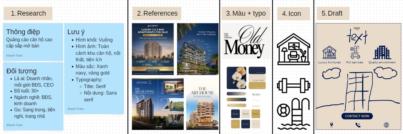 B5_Khánh Trâm_đã sửa