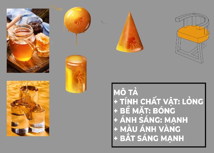 Bài Tập Giữa Kỳ
