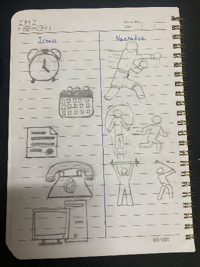 Bài tập về nhà buổi 2: tạo 5 bộ icon Iconic, 5 bộ logo Narrative