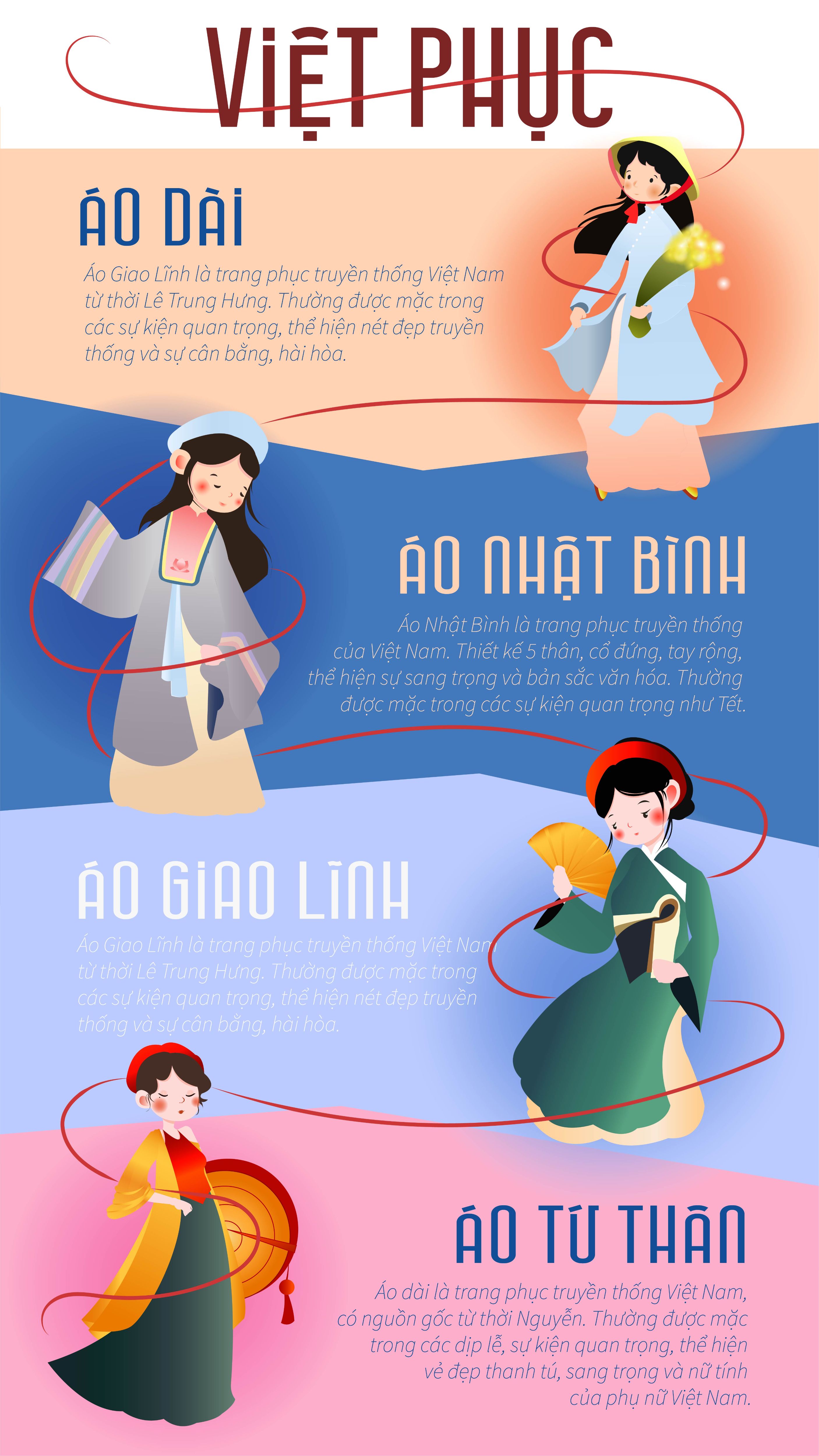 FINAL TERM - LE LUONG HA NGHI