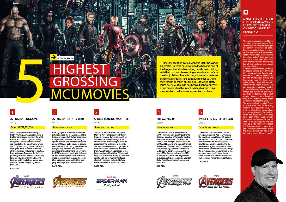 marvel