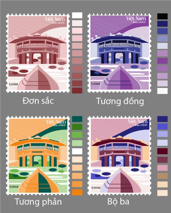 Bài tập giữa kì
