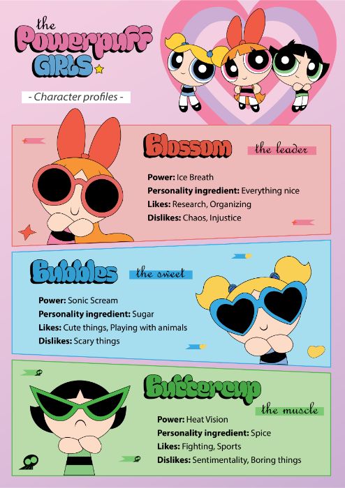 BTCK - Infographic