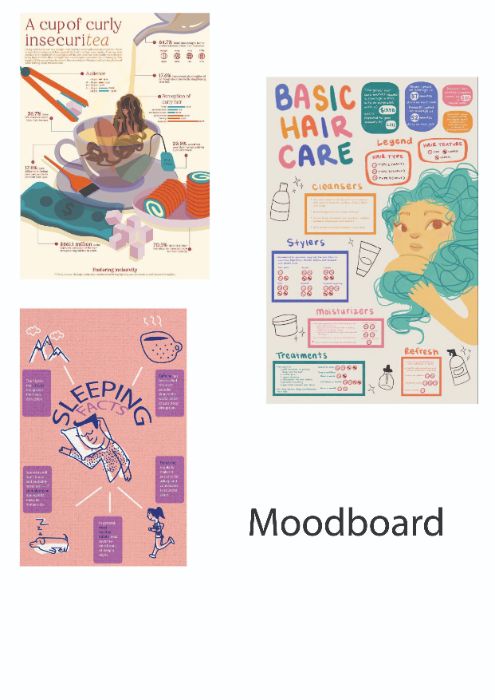 Moodboard