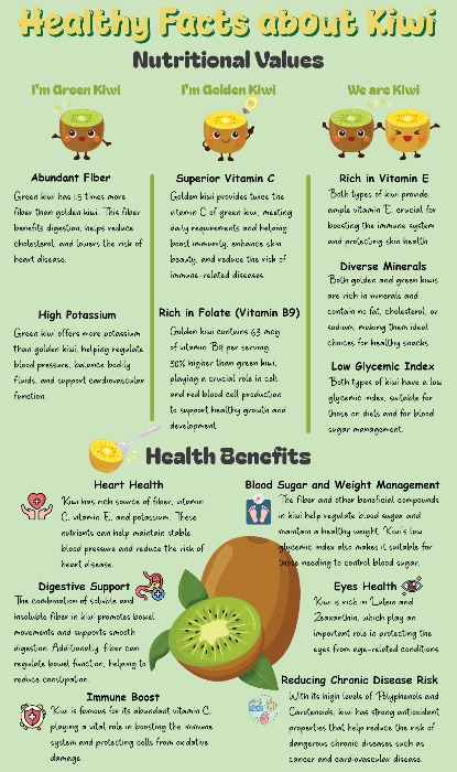 BTCK - Infographic