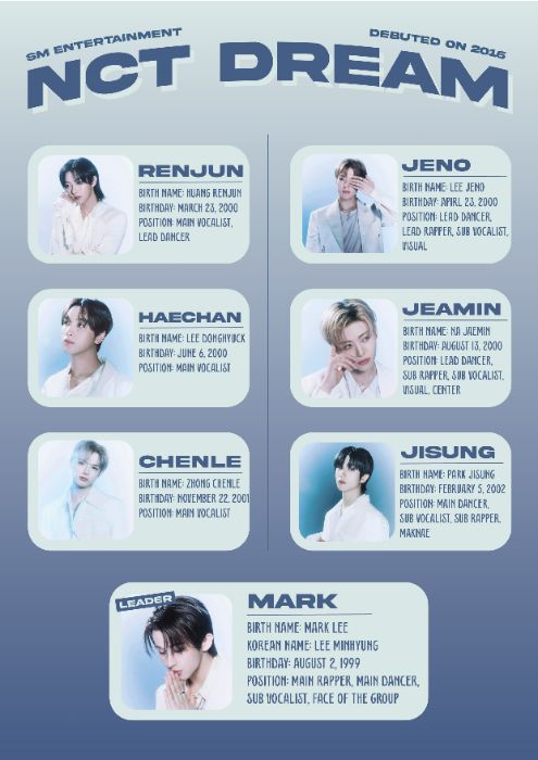 infographic