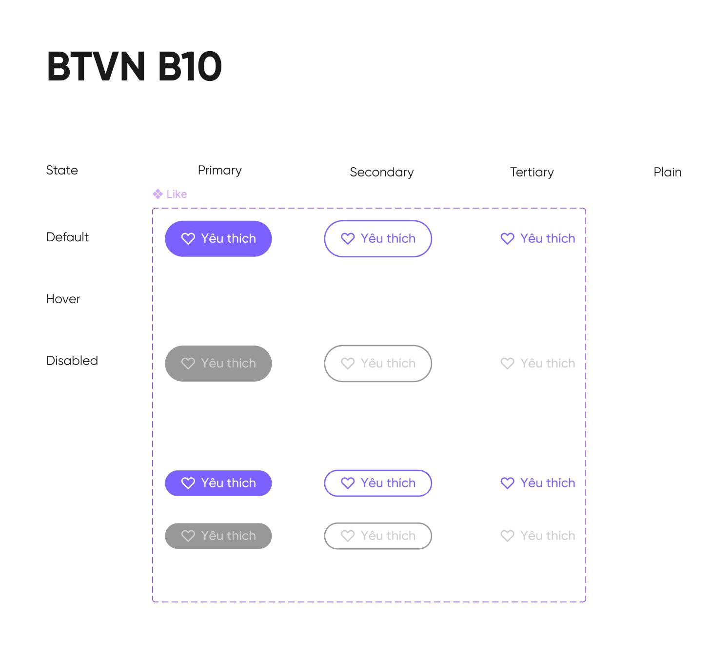 UX/UI