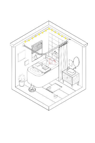 isometric