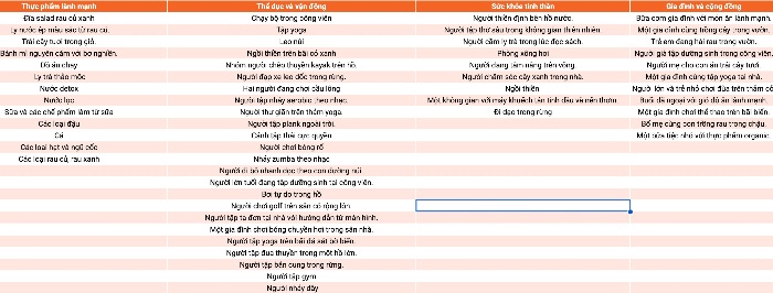 BTVN2 - Đoàn Văn Tùng