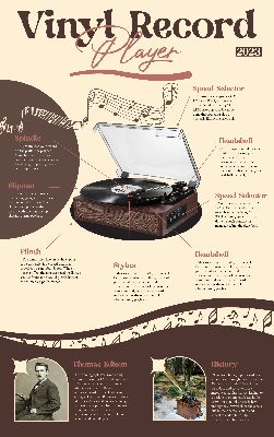Lê Trường Sơn - BTVN08 - Infographics