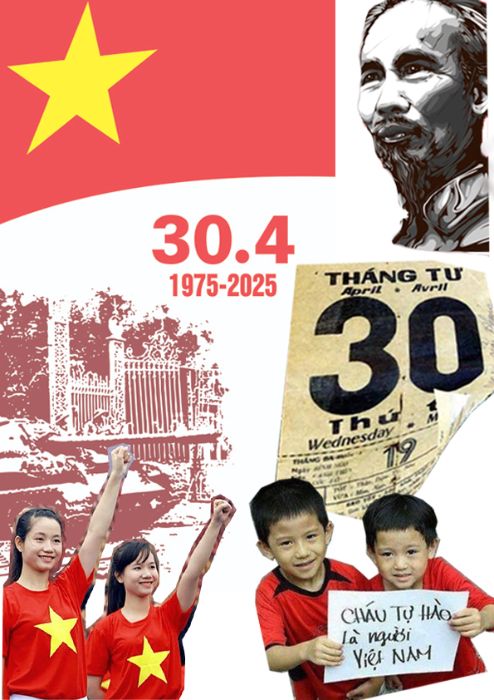 Buổi 2