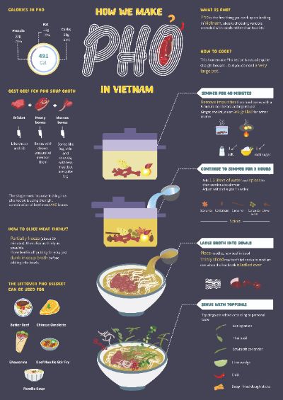 Nguyễn Phạm Tiểu Giao - Bài tập cuối kỳ - AI 103.2