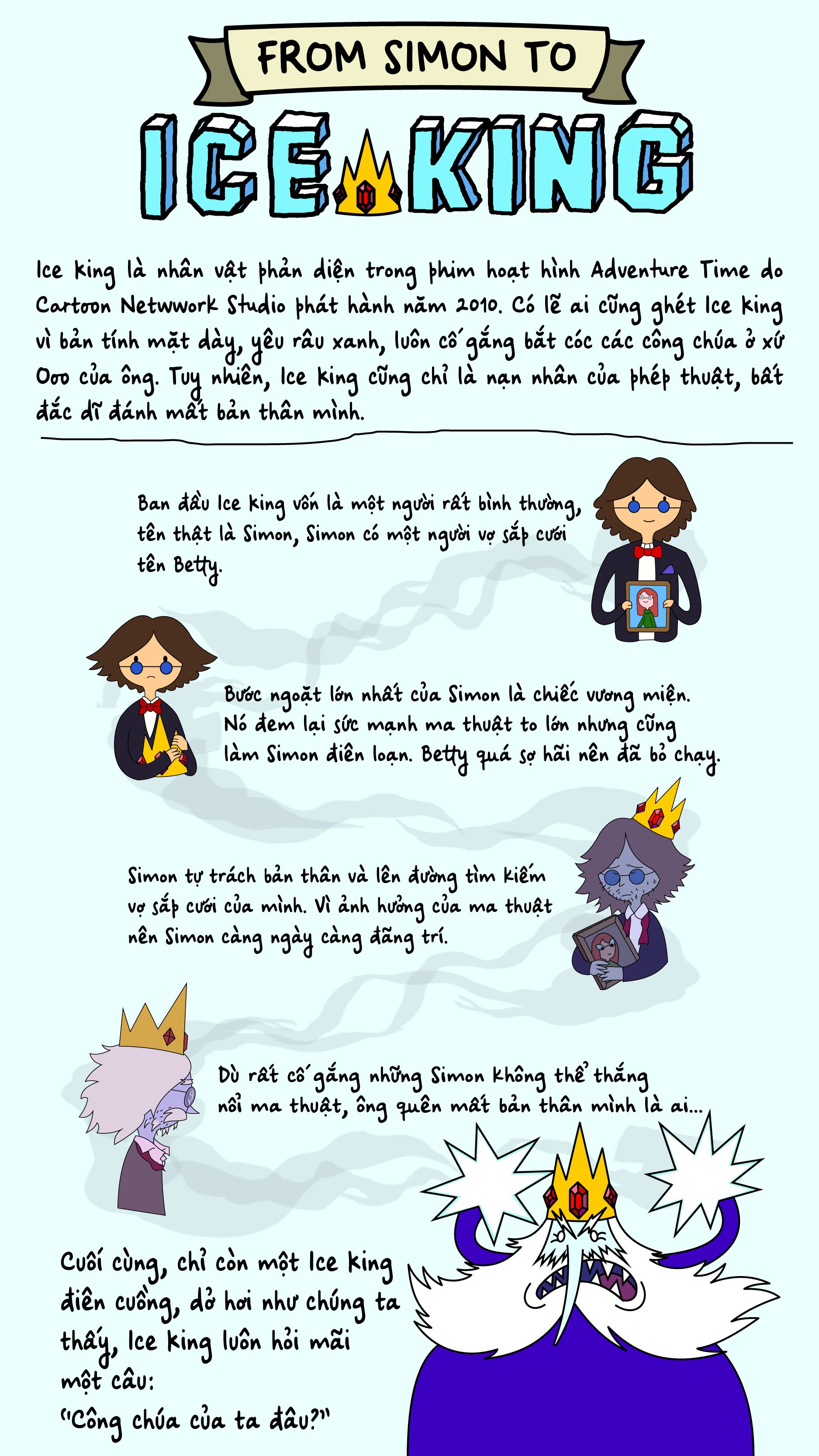 In4graphic From Simon to Ice King