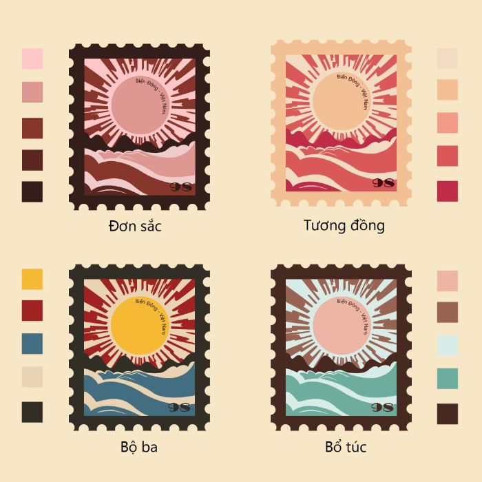 TRẦN NGỌC - NỘP LẠI BÀI THI GIỮA KỲ ĐÃ CHỈNH SỬA
