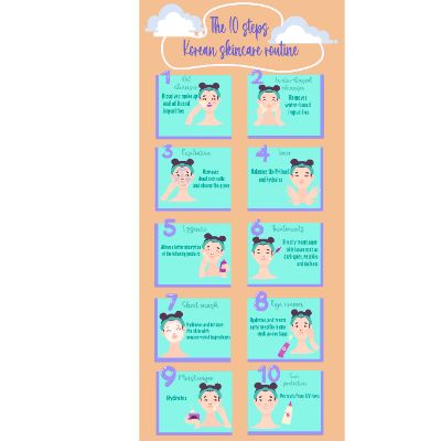 btvn cuối kì