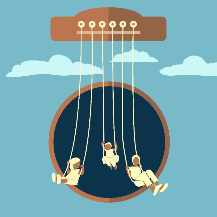 Bài Tập 2 - Guitar