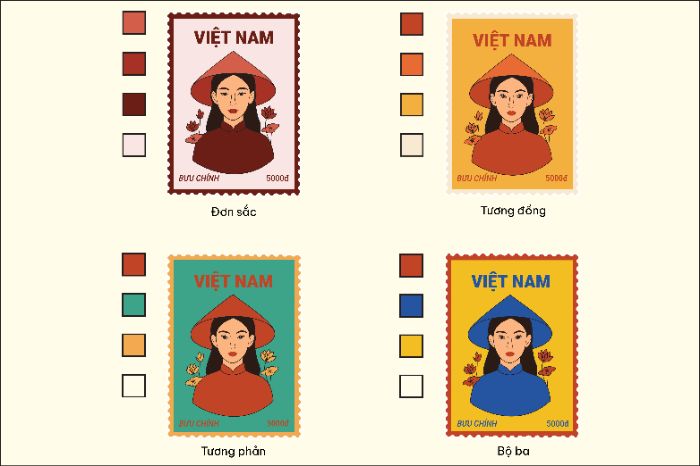 Giữa Kỳ - Trần Đặng Ngọc Châu