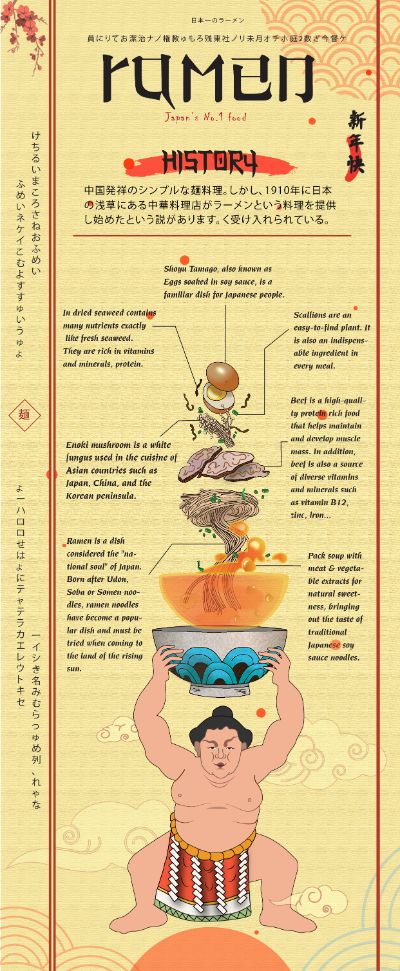 BTCK infographic
