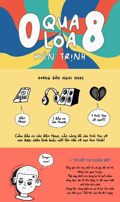 BÀI TẬP CUỐI KHÓA - INFOGRAPHIC
