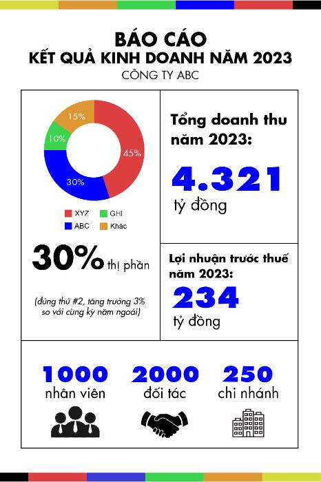 infographic