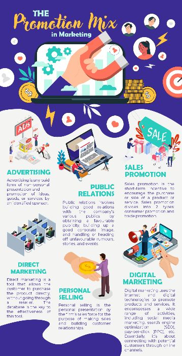 BTCK - Infographic