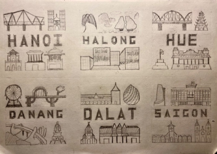 Bài tập cuối môn