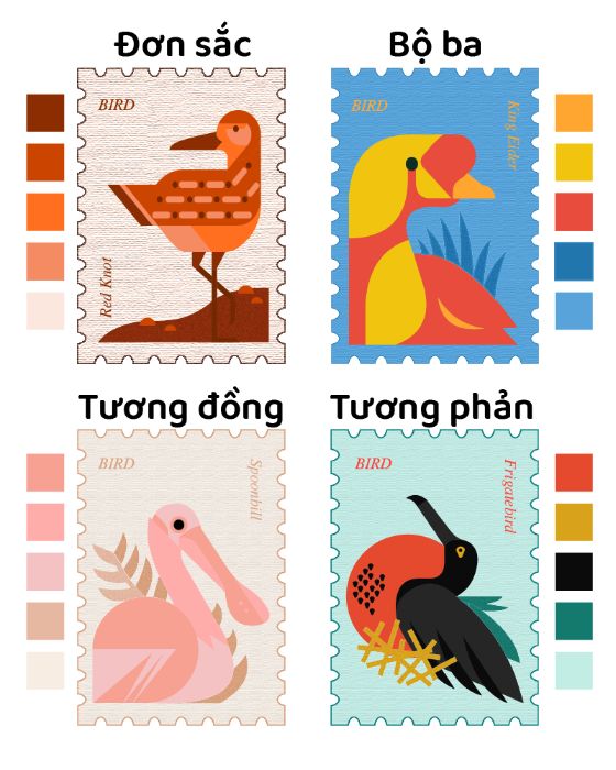 Thiết kế Tem