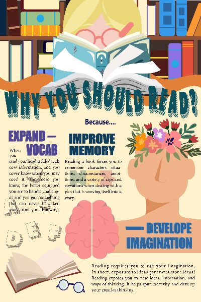 Infographic